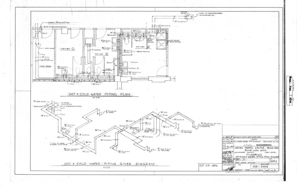Plan technique de distribution d’eau et de raccordement des canalisations